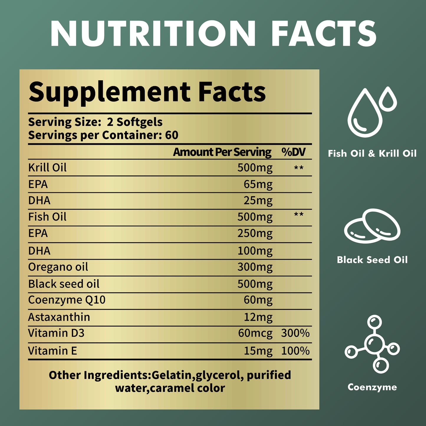 Omega 3 Botanical Blend 1900mg – 5-in-1 Daily Support for Heart, Brain & Joints