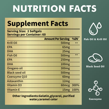 Omega 3 Botanical Blend 1900mg – 5-in-1 Daily Support for Heart, Brain & Joints